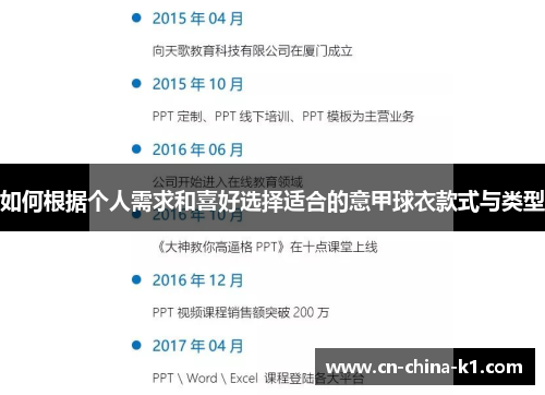 如何根据个人需求和喜好选择适合的意甲球衣款式与类型