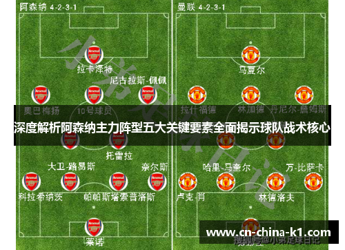 深度解析阿森纳主力阵型五大关键要素全面揭示球队战术核心