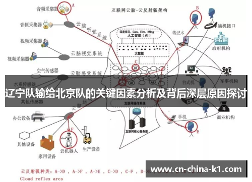 辽宁队输给北京队的关键因素分析及背后深层原因探讨