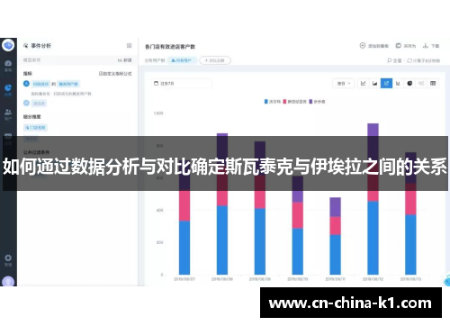 如何通过数据分析与对比确定斯瓦泰克与伊埃拉之间的关系