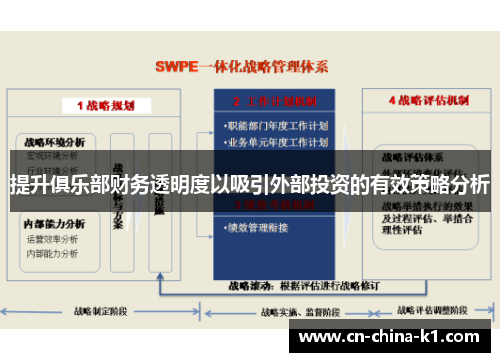 提升俱乐部财务透明度以吸引外部投资的有效策略分析
