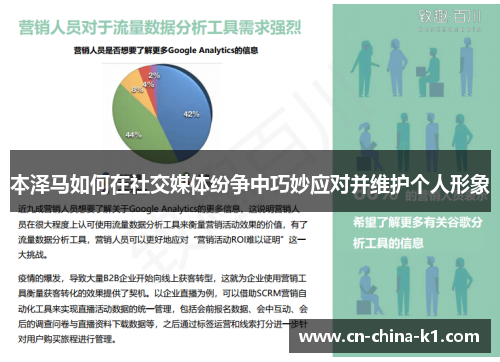 本泽马如何在社交媒体纷争中巧妙应对并维护个人形象
