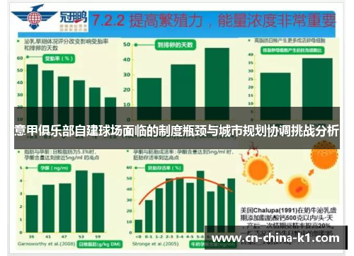 意甲俱乐部自建球场面临的制度瓶颈与城市规划协调挑战分析