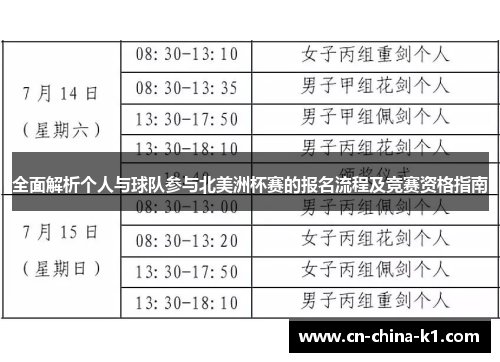 全面解析个人与球队参与北美洲杯赛的报名流程及竞赛资格指南