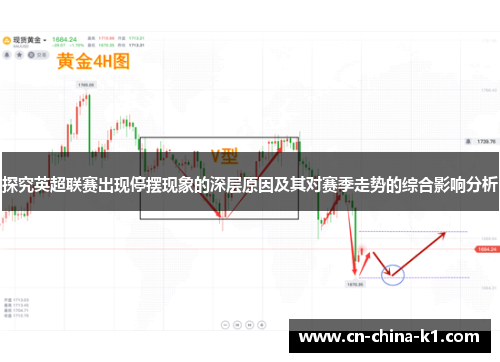 探究英超联赛出现停摆现象的深层原因及其对赛季走势的综合影响分析