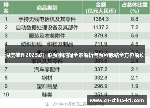 深度梳理2023欧国联赛事时间全景解析与赛程脉络全方位解读
