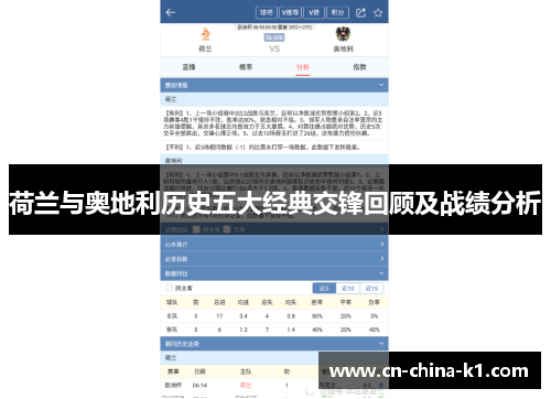 荷兰与奥地利历史五大经典交锋回顾及战绩分析