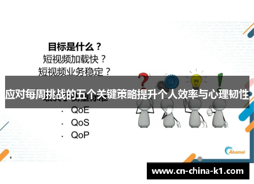 应对每周挑战的五个关键策略提升个人效率与心理韧性