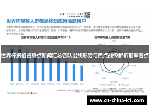 世界杯资格赛热点新闻汇总各队出线形势与焦点战役解析前瞻看点