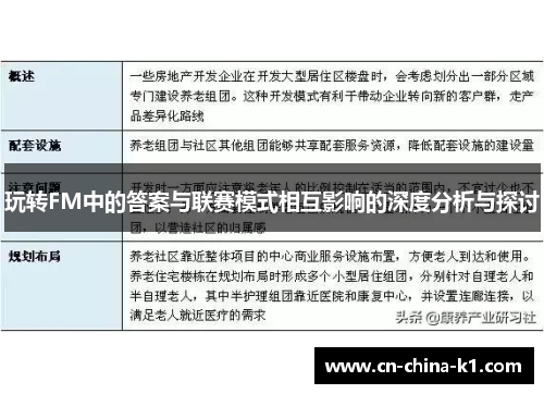 玩转FM中的答案与联赛模式相互影响的深度分析与探讨