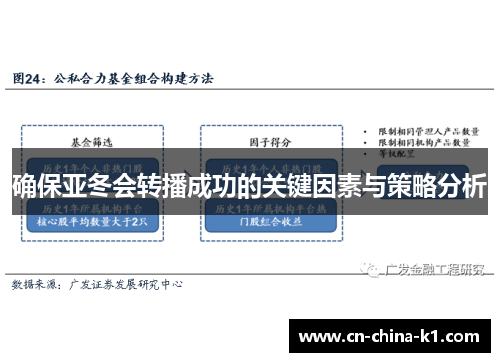 确保亚冬会转播成功的关键因素与策略分析