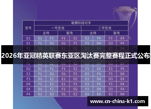 2026年亚冠精英联赛东亚区淘汰赛完整赛程正式公布