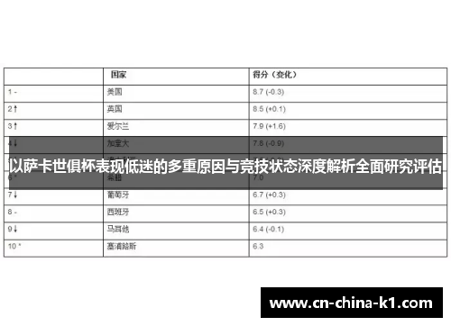 以萨卡世俱杯表现低迷的多重原因与竞技状态深度解析全面研究评估