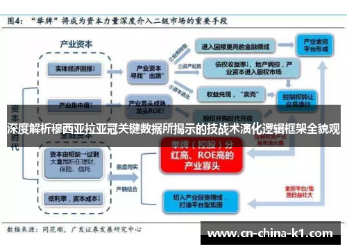 深度解析穆西亚拉亚冠关键数据所揭示的技战术演化逻辑框架全貌观